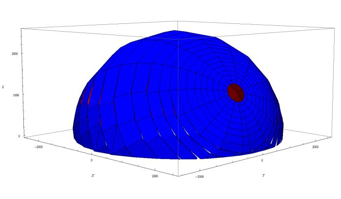 SkyDome_Resized.jpg